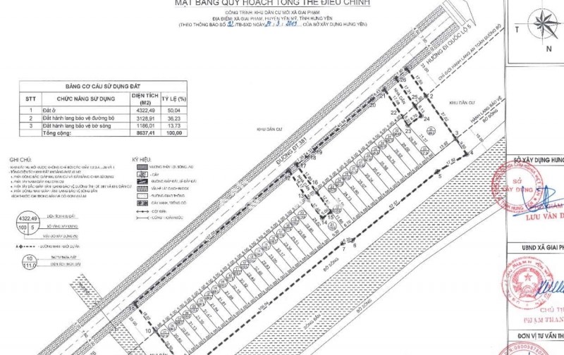 Bán 122m2 đất đấu giá Giai Phạm, Sát KCN Phố Nối A, Mặt đường DT381, xây cho thuê cực đẹp